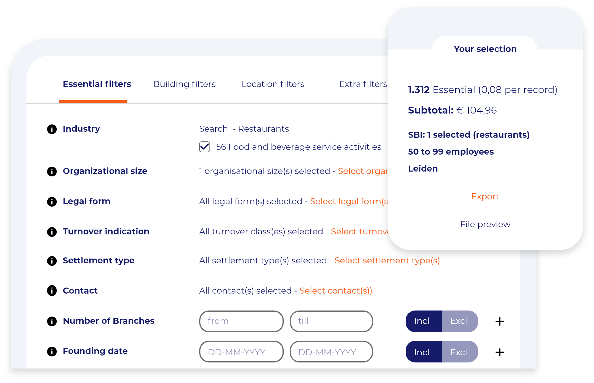 Leadlist Creator | Ad Hoc Data