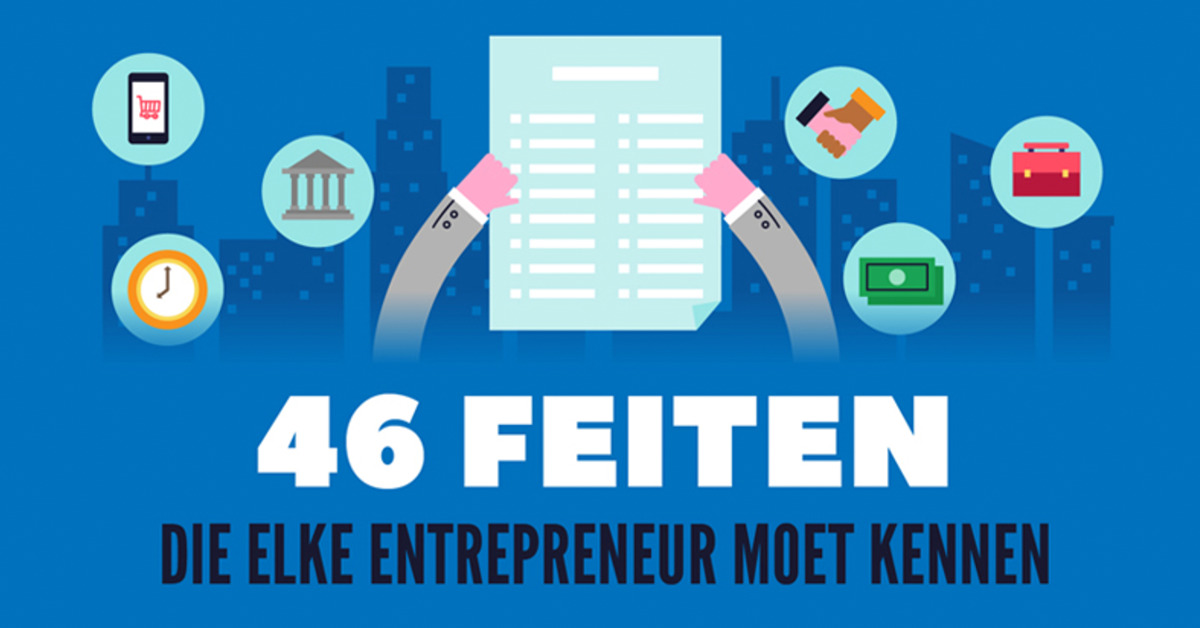 feiten
