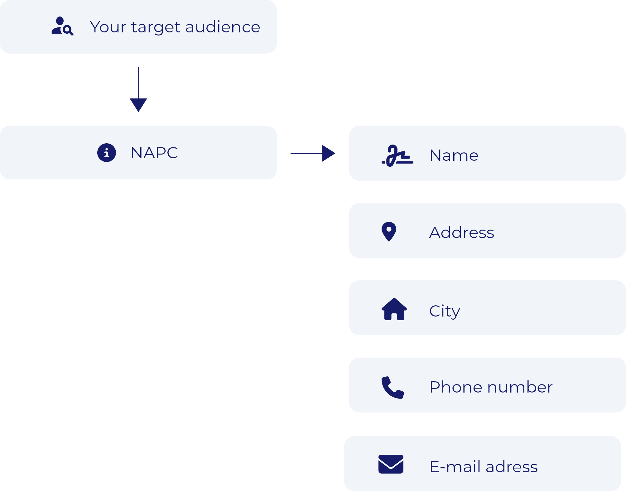 Download corporate email list